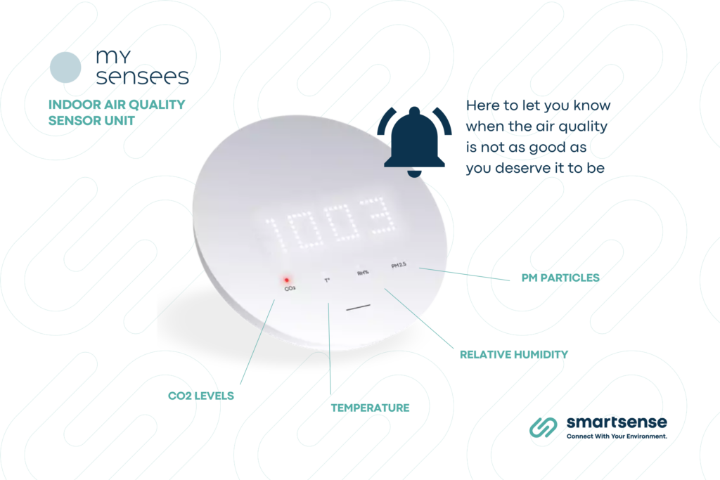 MySensees Indoor Air Quality Sensor