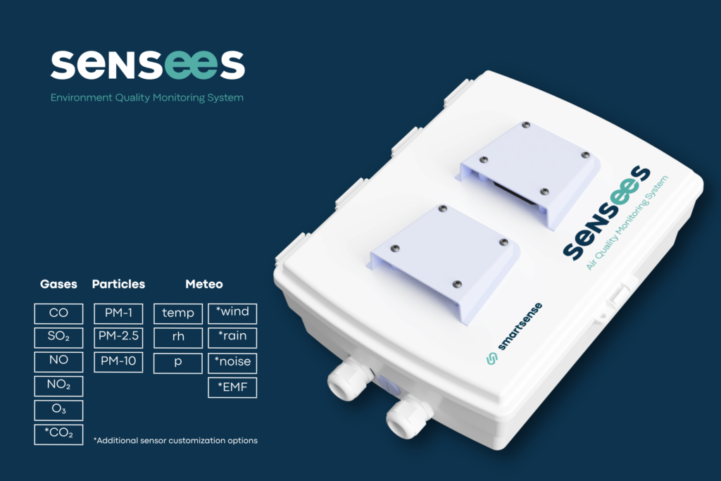 Sensees Environment Quality Monitoring Sensor Unit